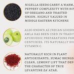 Infographic about Nigella seeds, Amla, and Sumac with text and images on a gradient background.